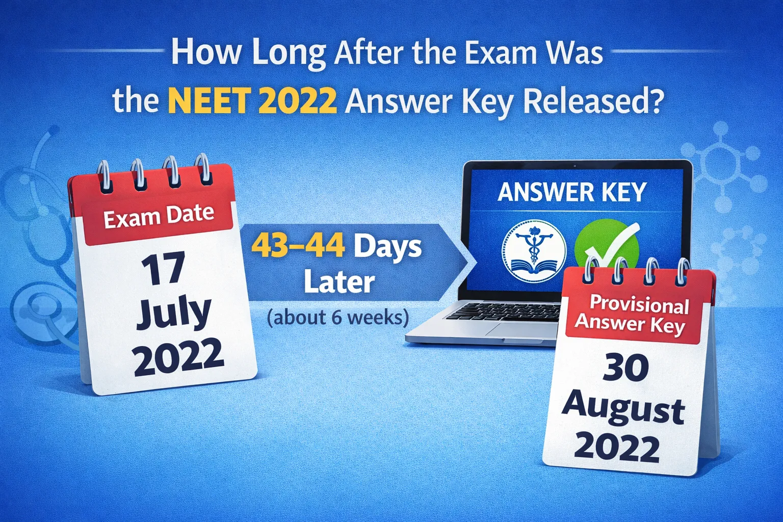 NEET 2022 Answer Key vs Final Answer Key: What’s the Difference?